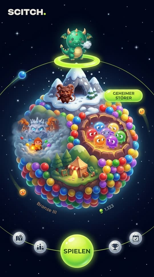 Verworfene Richtung: Kugel-Planet